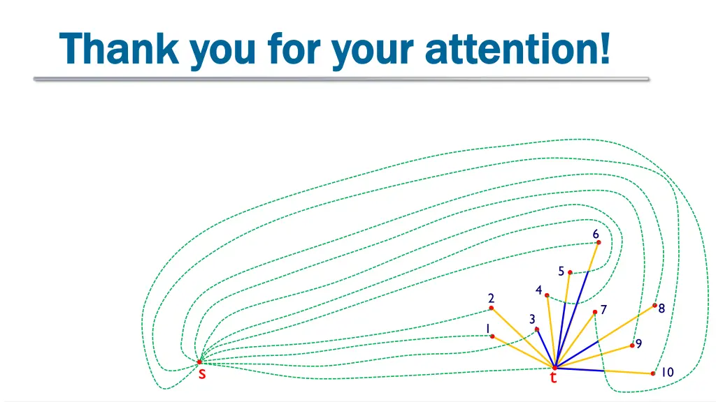 thank you for your attention thank you for your