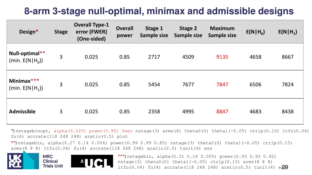 8 arm 3 stage null optimal minimax and admissible