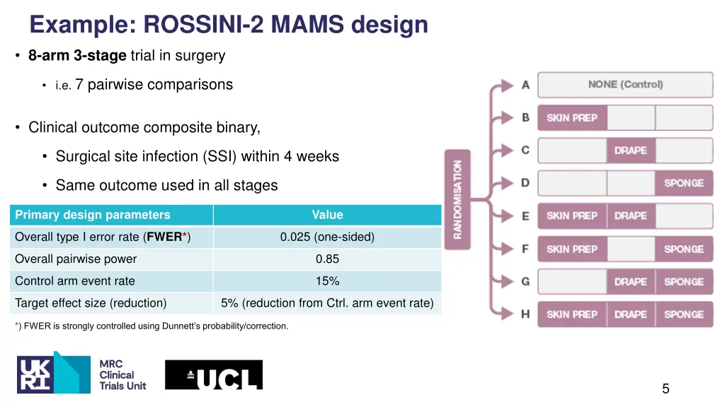 example rossini 2 mams design