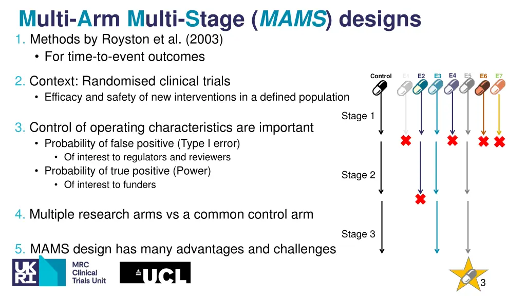 multi arm multi stage mams designs 1 methods