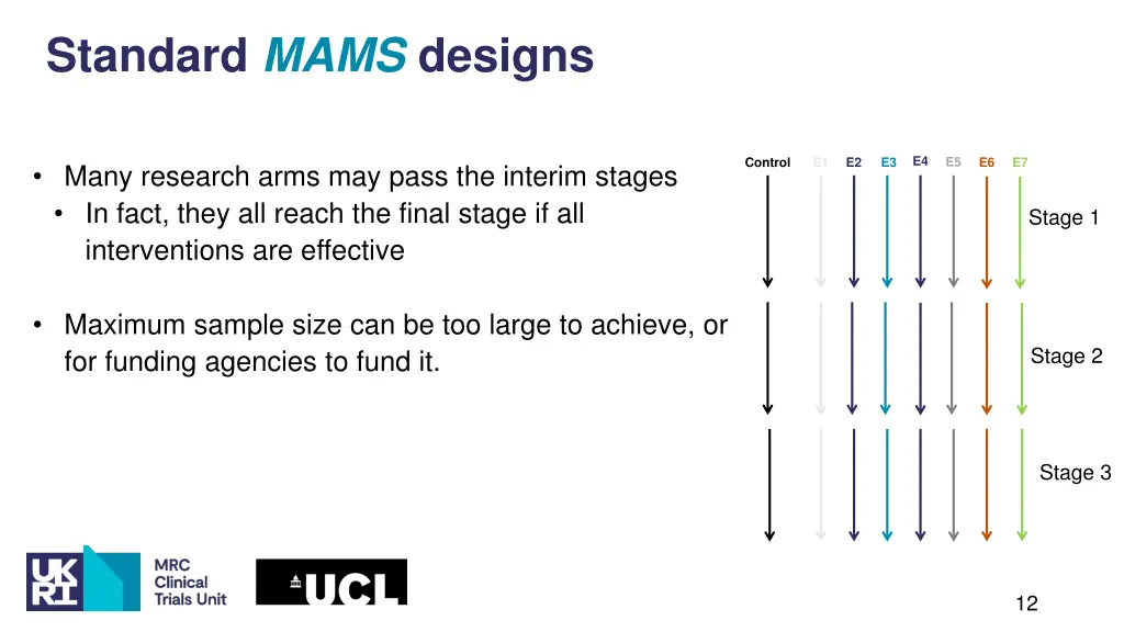 standard mams designs