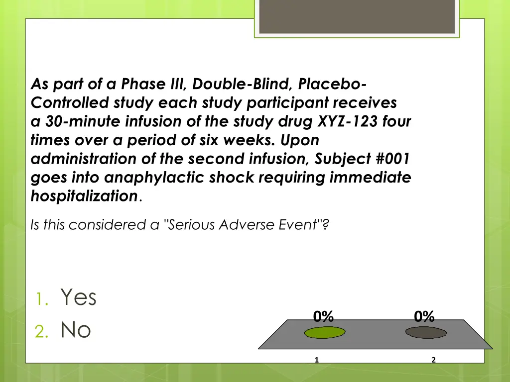 as part of a phase iii double blind placebo