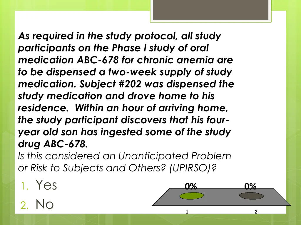 as required in the study protocol all study