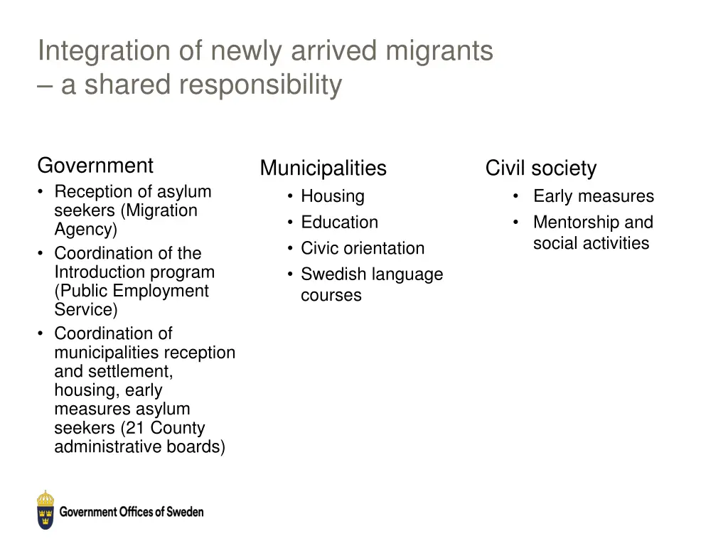 integration of newly arrived migrants a shared
