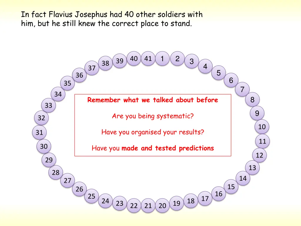 in fact flavius josephus had 40 other soldiers 1