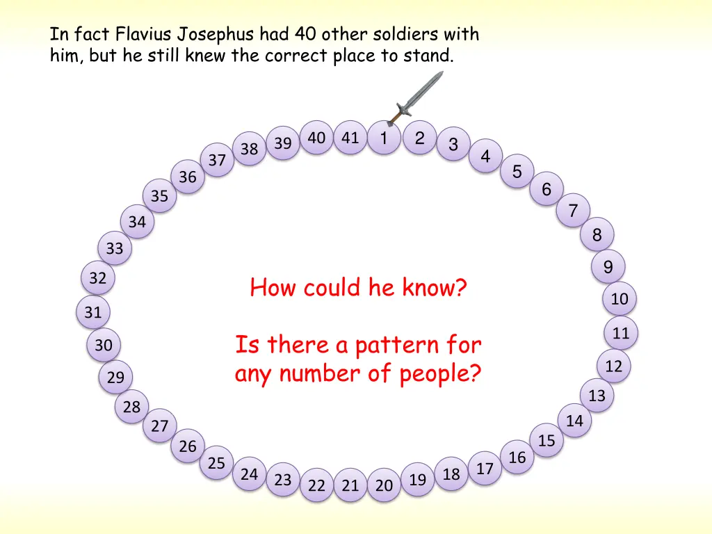 in fact flavius josephus had 40 other soldiers