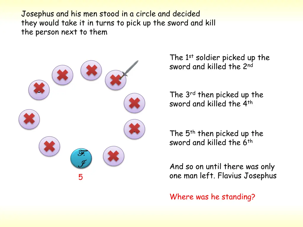 josephus and his men stood in a circle