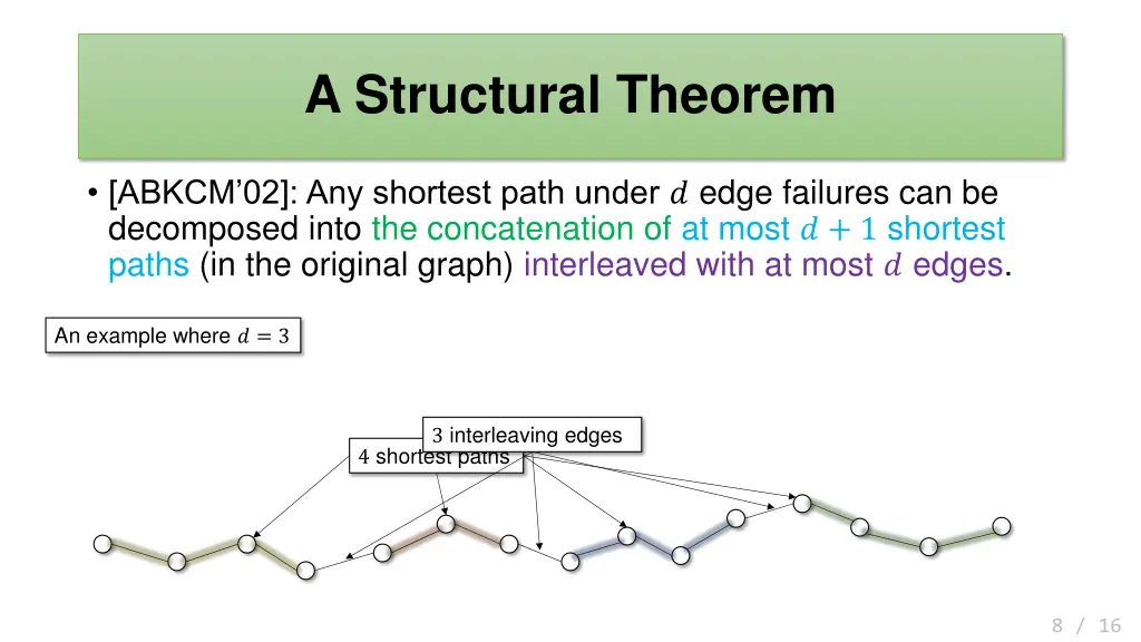 a structural theorem