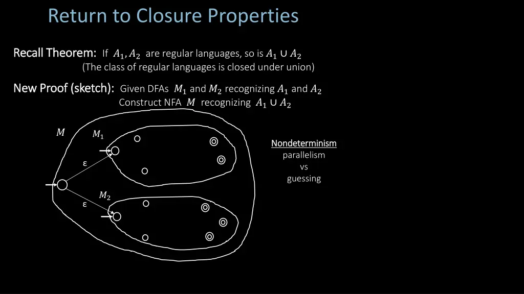 return to closure properties