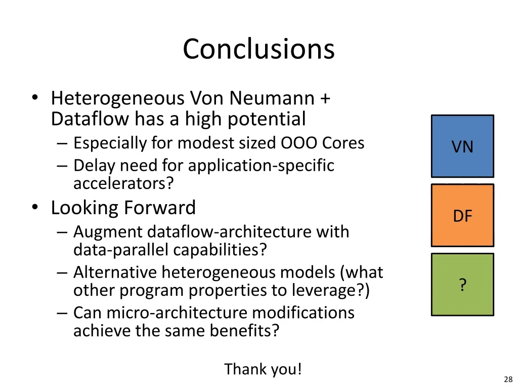 conclusions