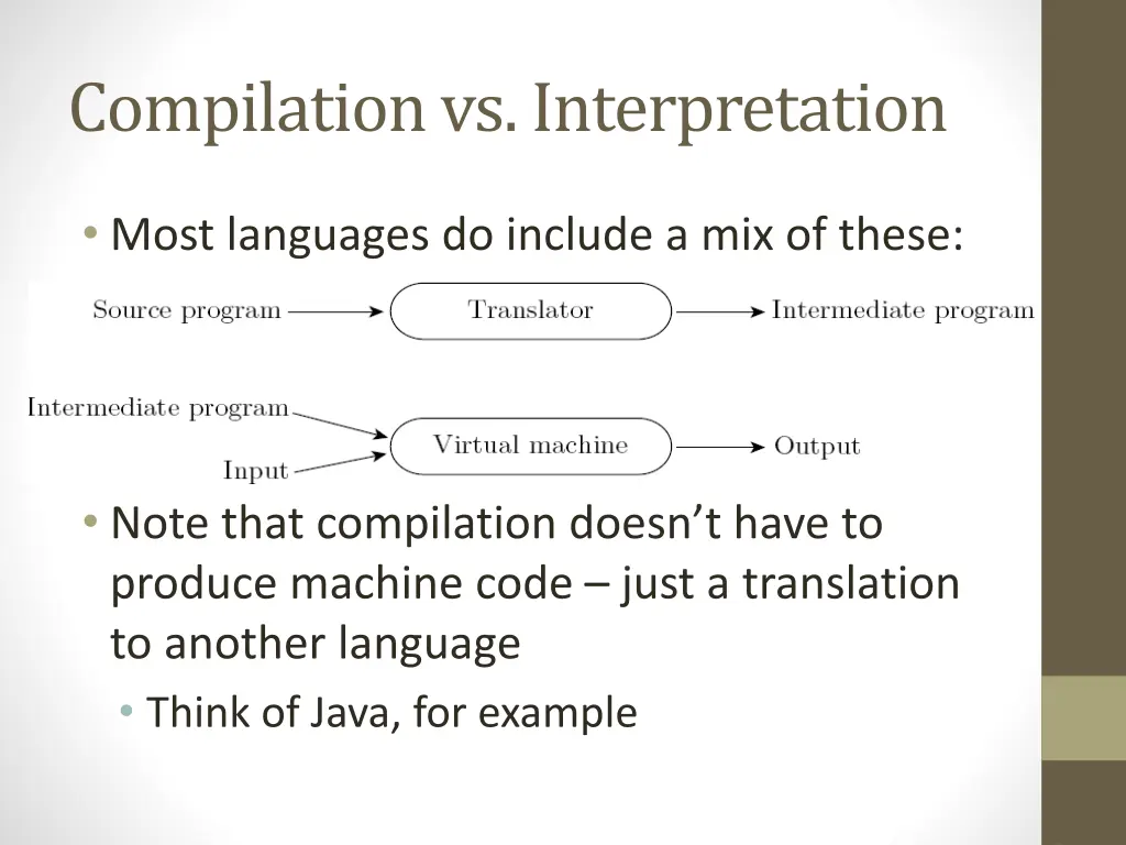 compilation vs interpretation 1