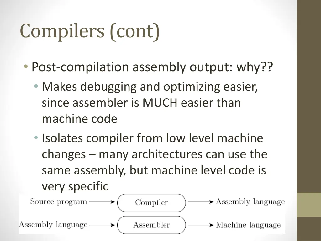 compilers cont
