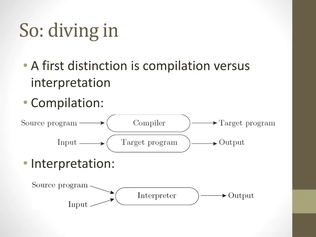 so diving in