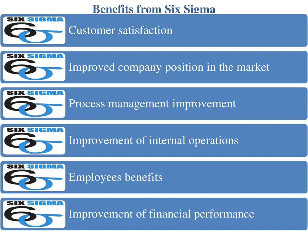 benefits from six sigma