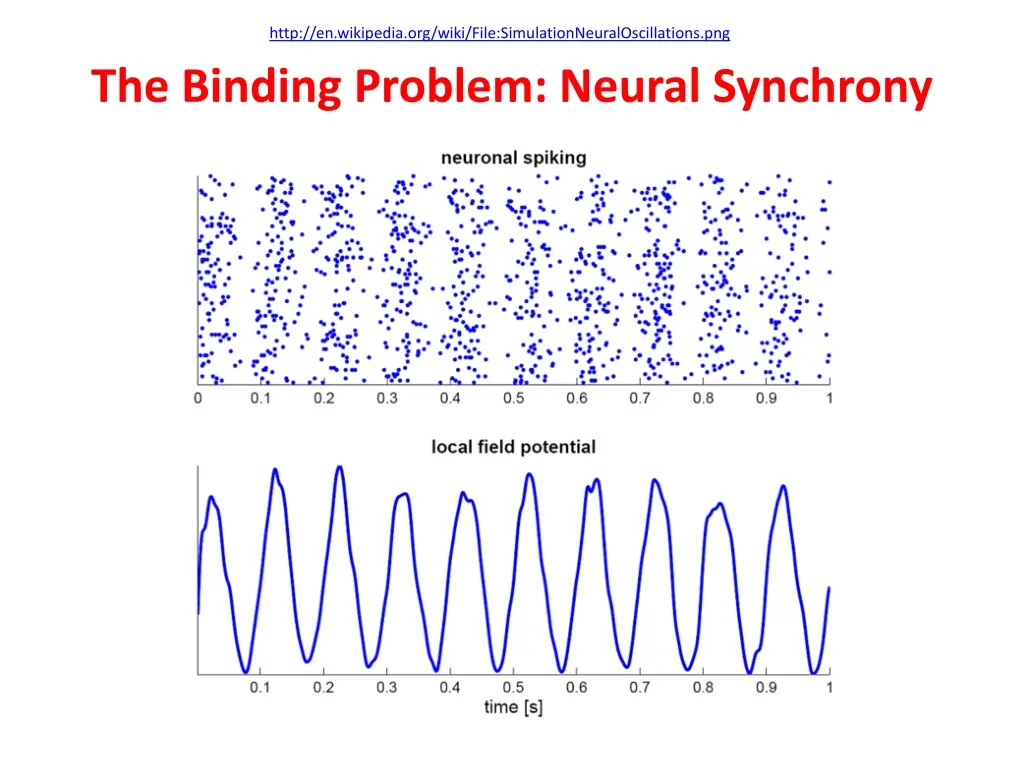 http en wikipedia org wiki file