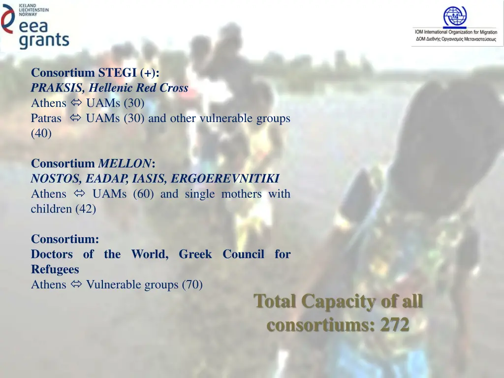 consortium stegi praksis hellenic red cross