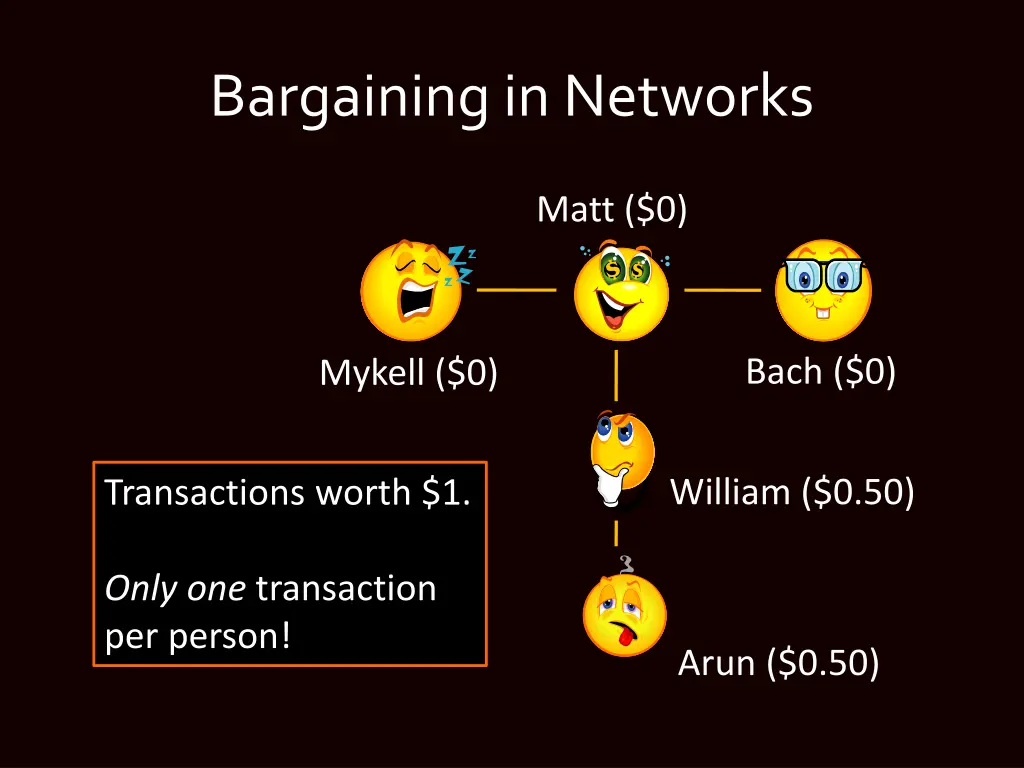 bargaining in networks 1
