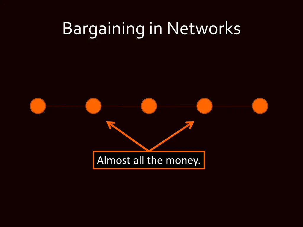bargaining in networks 2