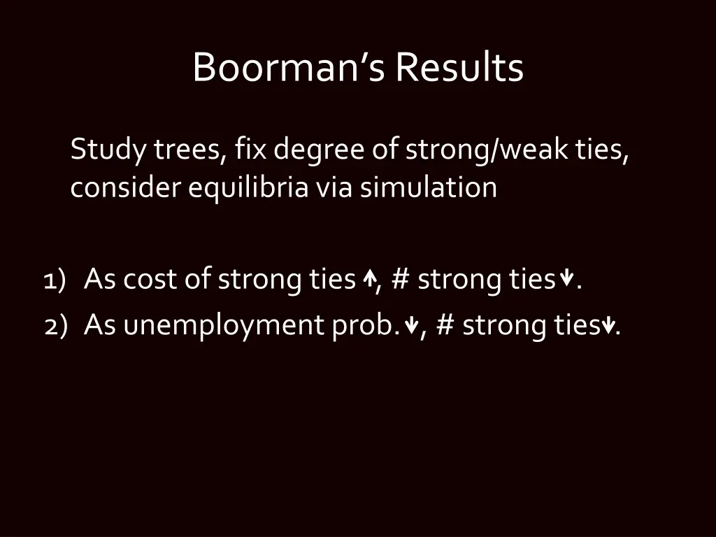 boorman s results
