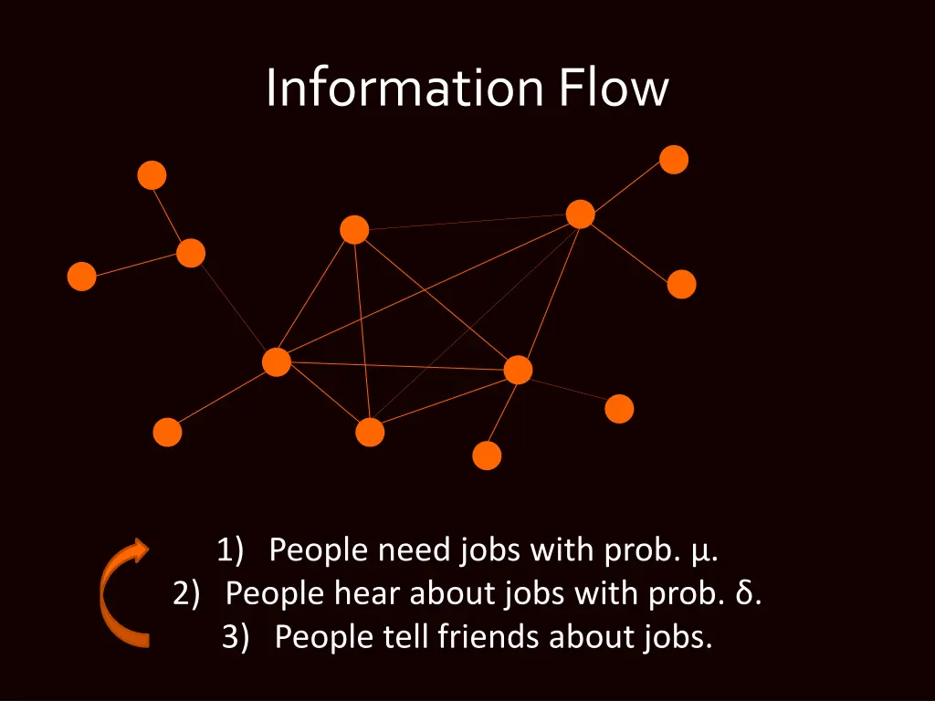 information flow 1