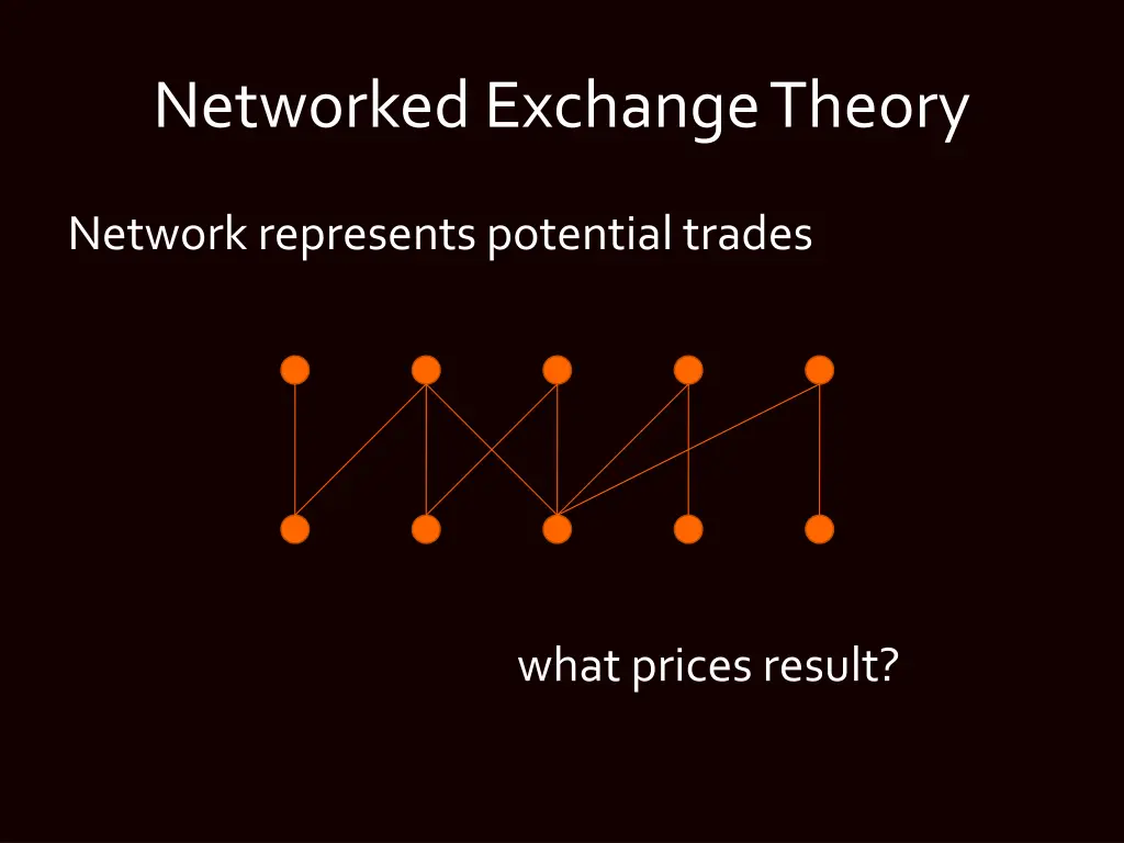 networked exchange theory