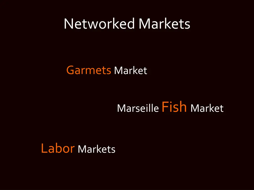 networked markets