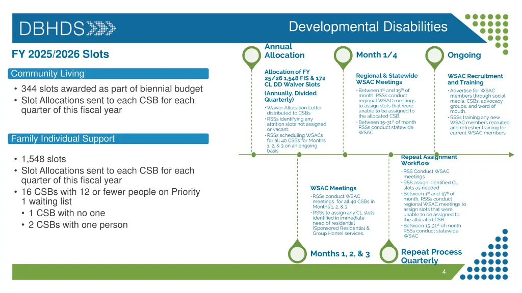 developmental disabilities