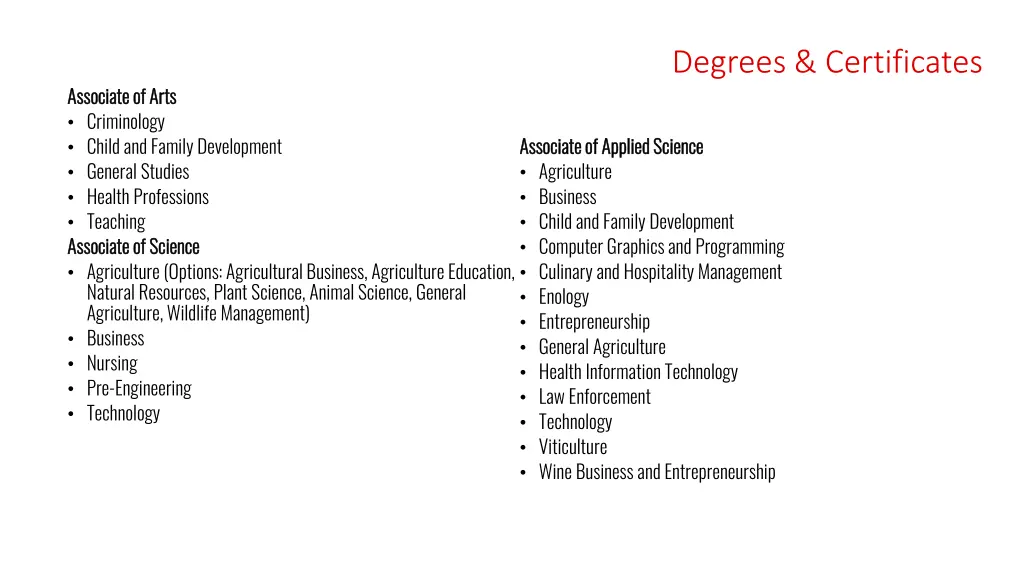 degrees certificates