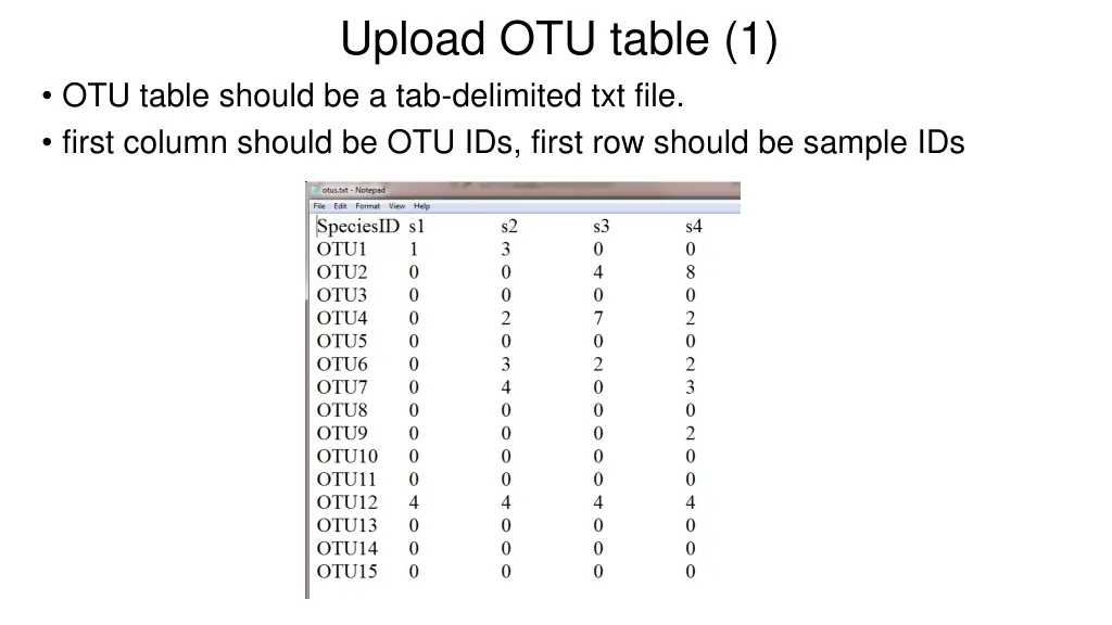 upload otu table 1