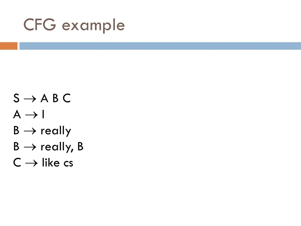 cfg example