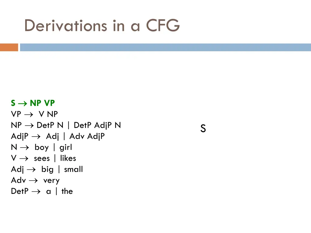 derivations in a cfg 1