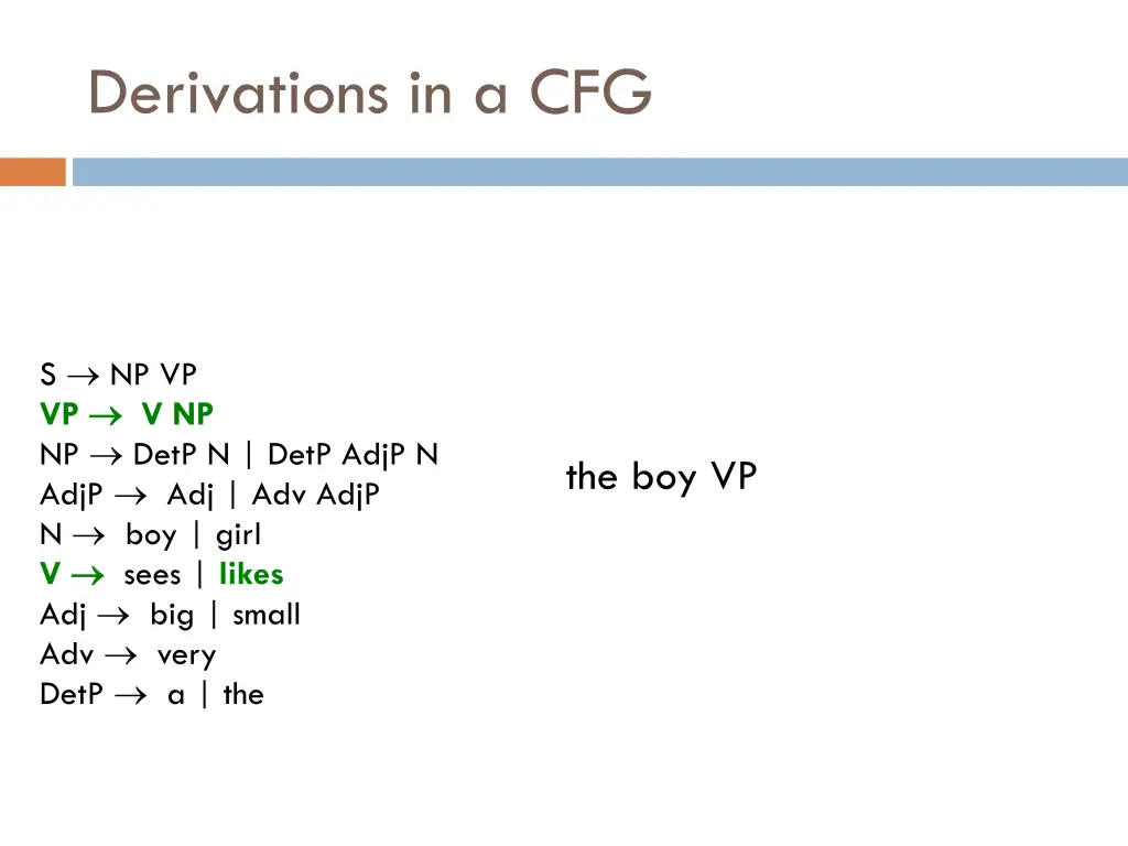 derivations in a cfg 6