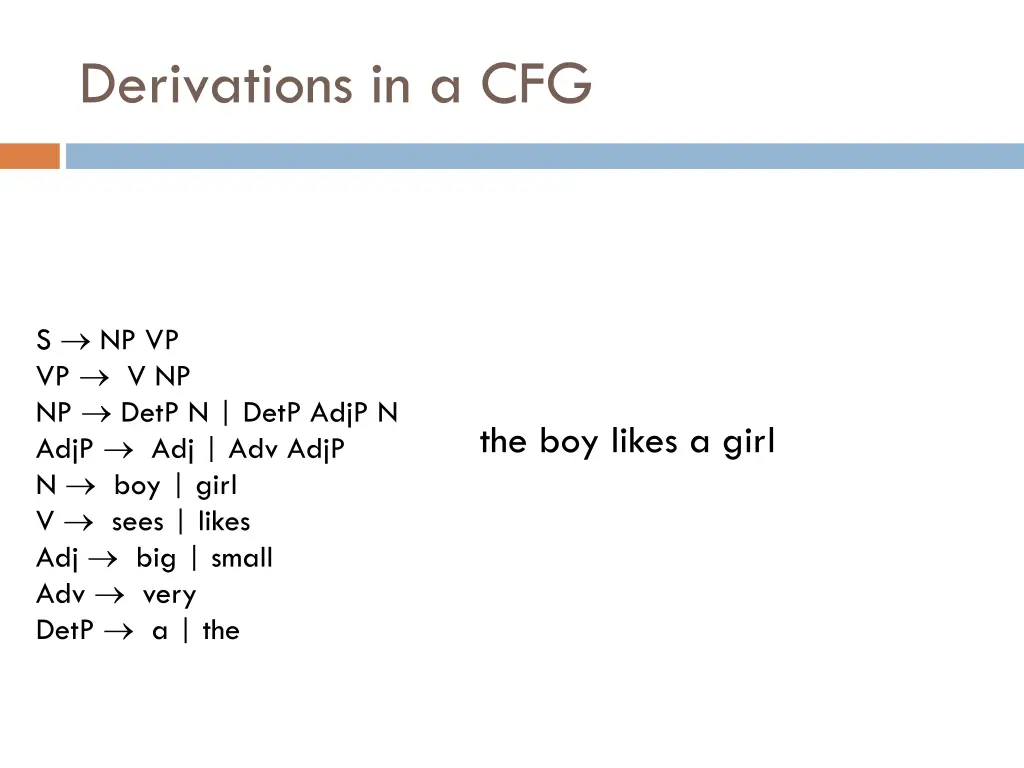 derivations in a cfg 8