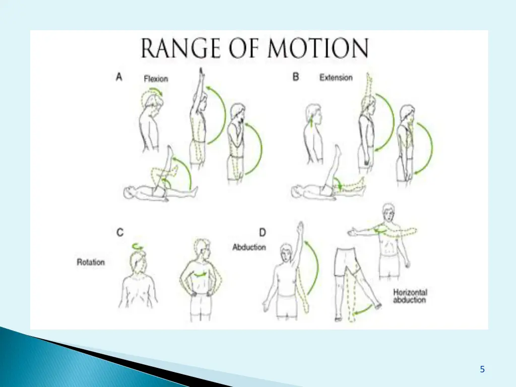 slide5