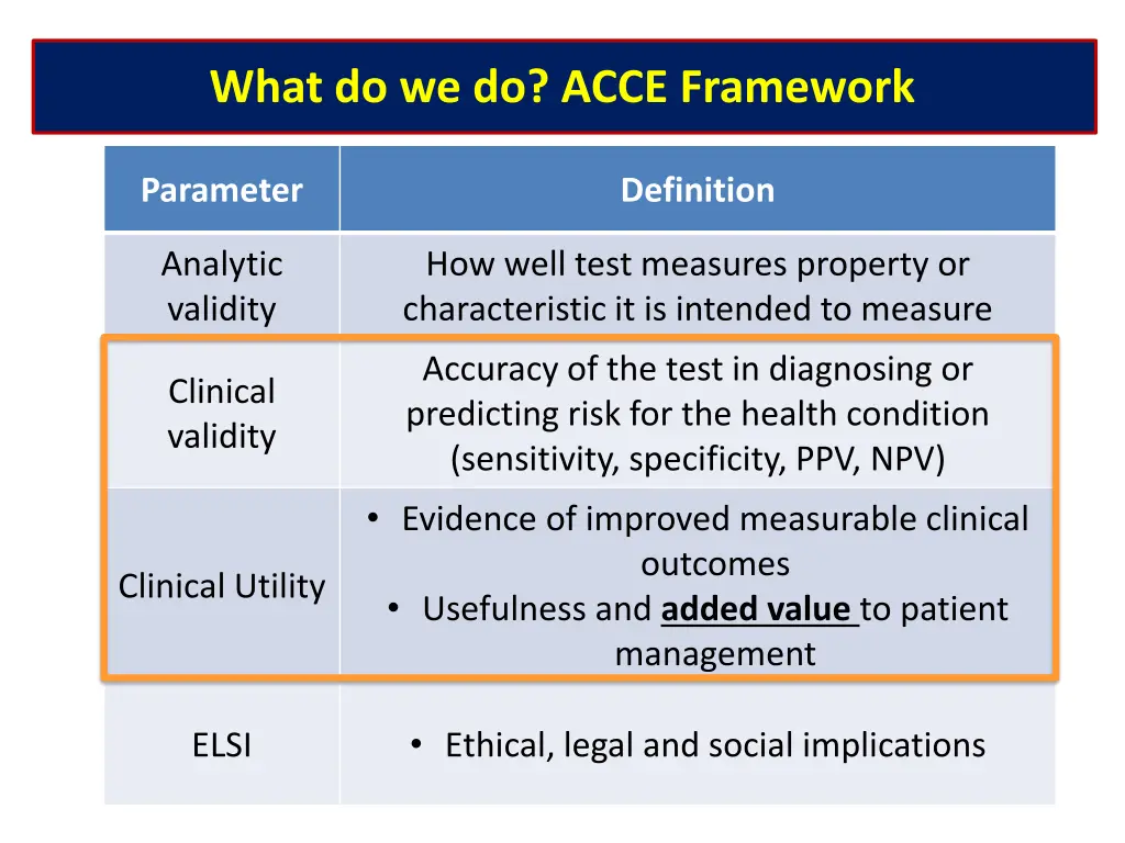 what do we do acce framework