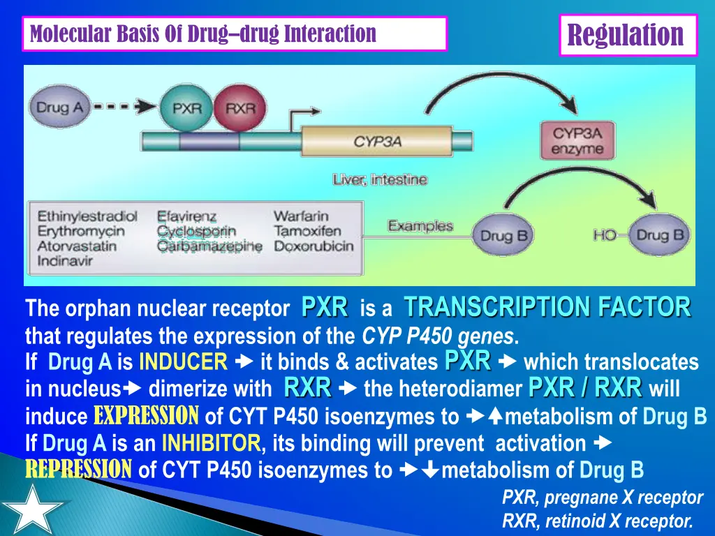 regulation 2