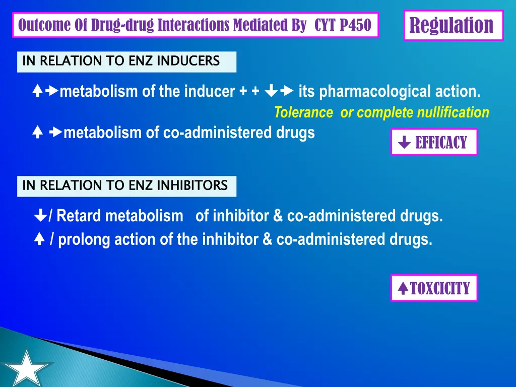 regulation 3