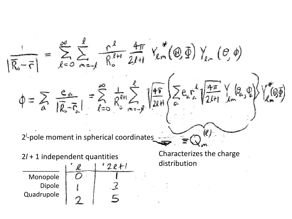 2 l pole moment in spherical coordinates