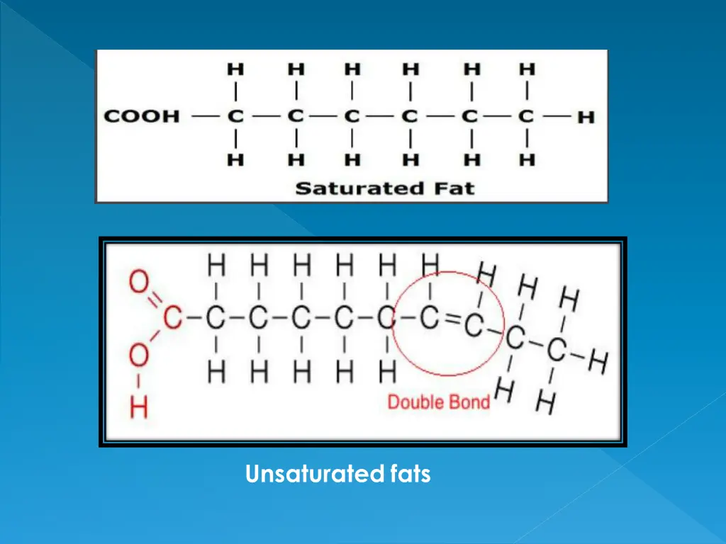 unsaturated fats