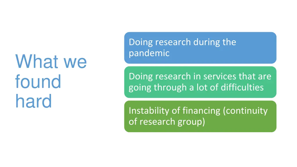 doing research during the pandemic