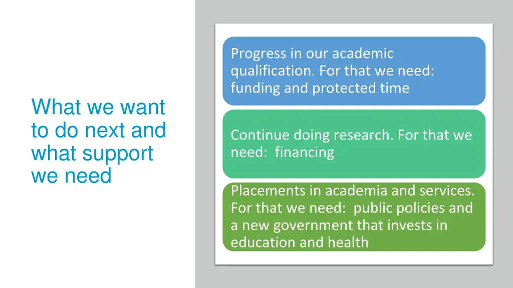 progress in our academic qualification for that