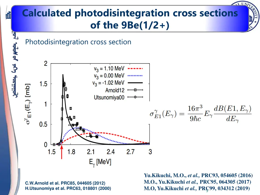 calculated photodisintegration cross sections