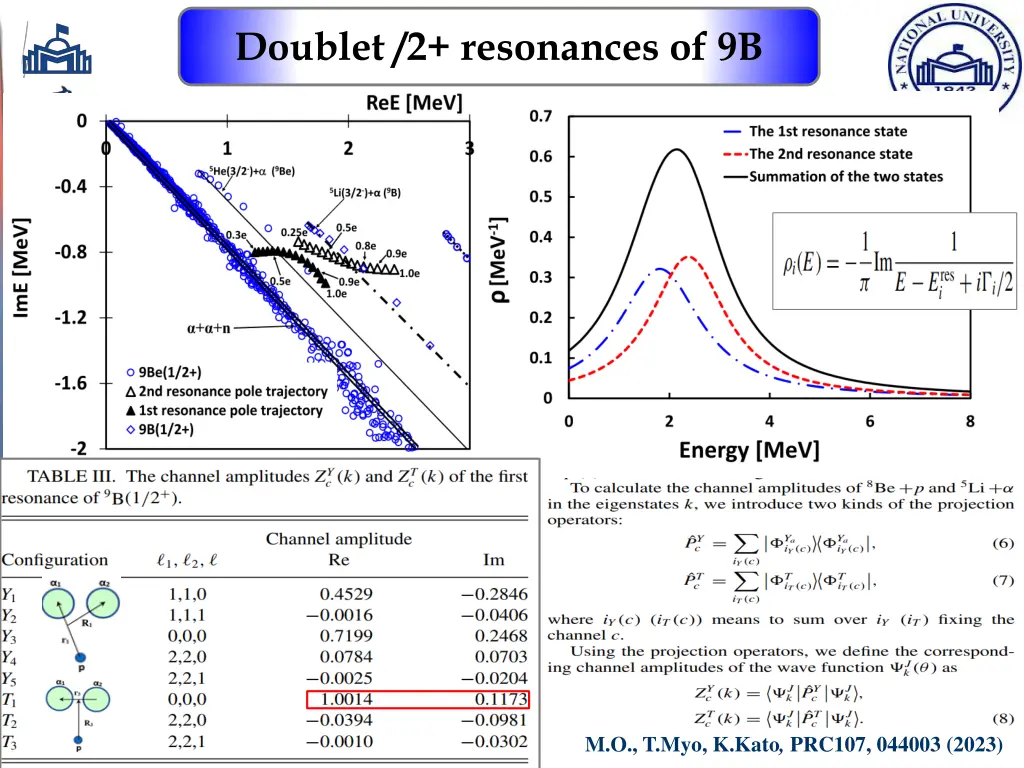 doublet 2 resonances of 9b 1