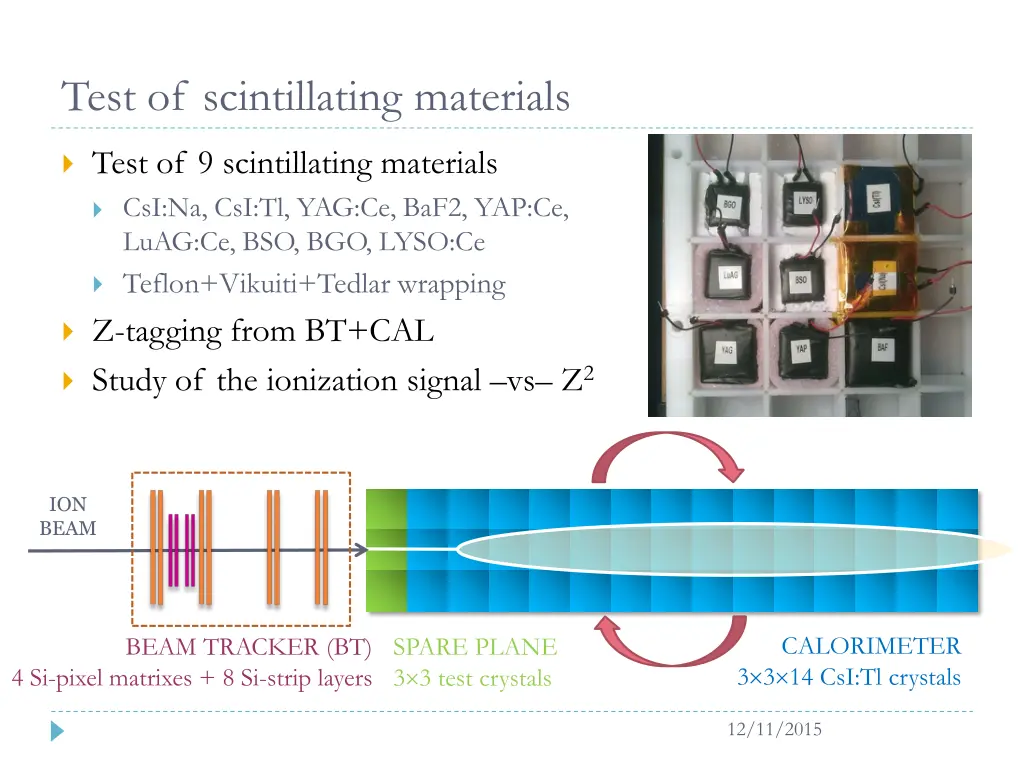 test of scintillating materials