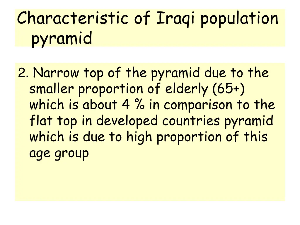 characteristic of iraqi population pyramid 1