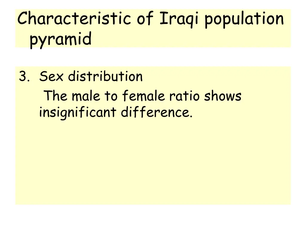 characteristic of iraqi population pyramid 2