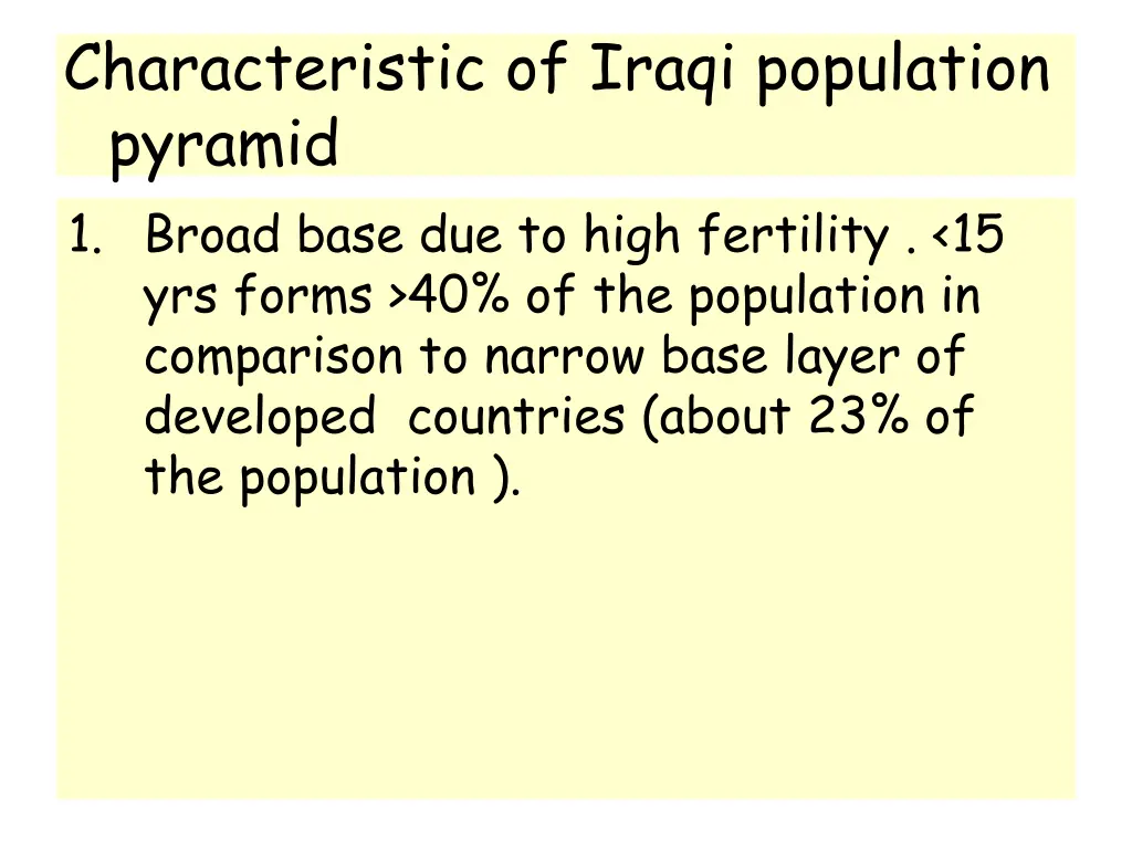 characteristic of iraqi population pyramid