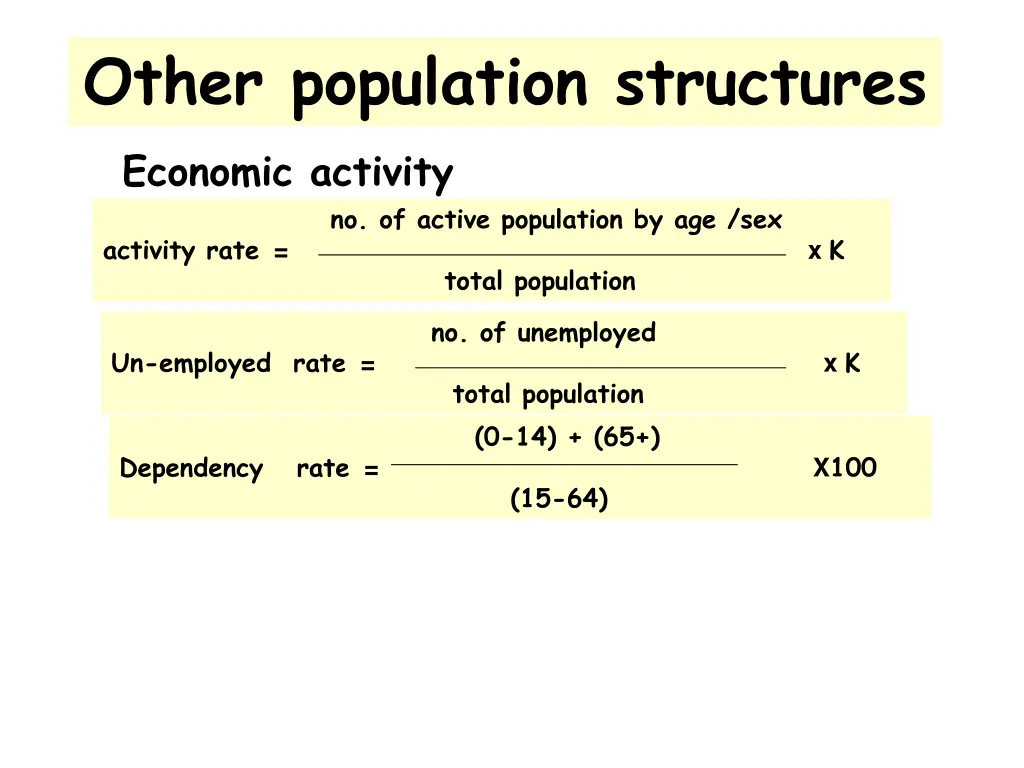 other population structures economic activity