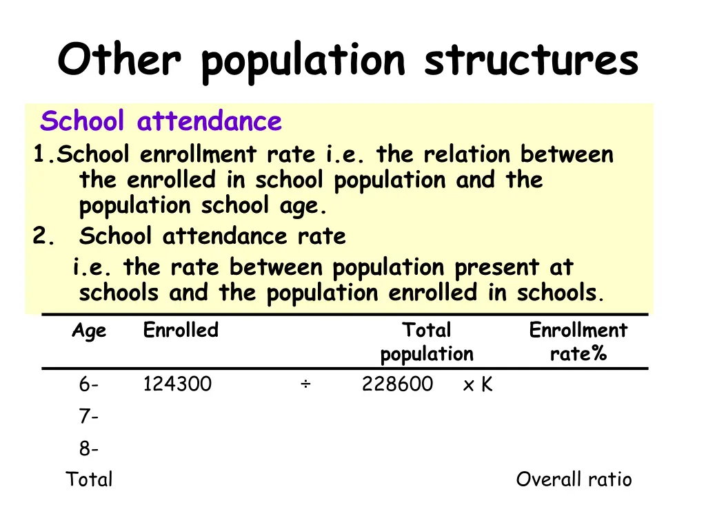 other population structures school attendance