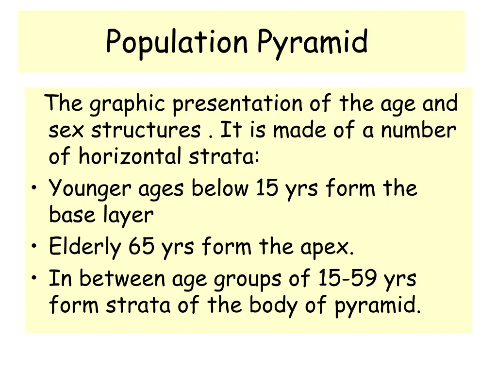 population pyramid